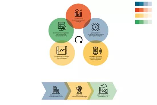  smartbuildingschemas.jpg