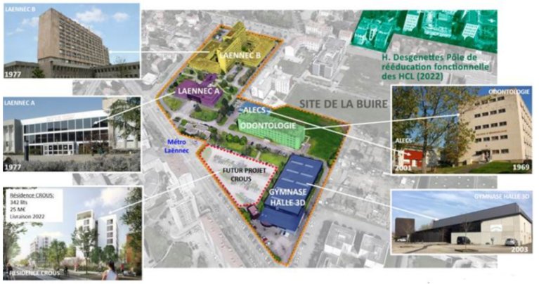 Plan du site de la Buire - Université Lyon 1
