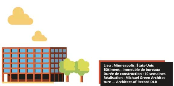 constructions modulaires Minéapolis