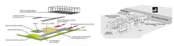 image-concours-architectures-élémentaires-3ème-édition-l'école-évolutive-2017-2028-projet-jeu-de-construction-2