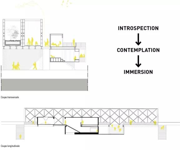 image-architectures-elementaires-6eme-edition-better-space-better-health-2017-2018-living-bridge-2