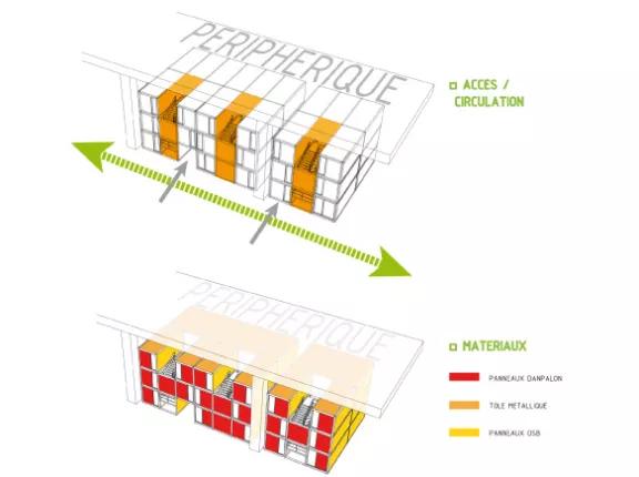 Concours-architectures-élémentaires-4ème-édition-hybrid-containers-2012-2013-sous-le-peripherique-4
