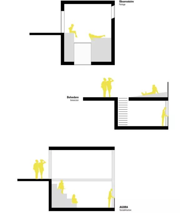 image-architectures-elementaires-6eme-edition-better-space-better-health-2017-2018-living-bridge-5