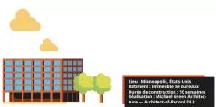 constructions modulaires Minéapolis