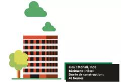 constructions modulaires Inde