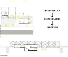 image-architectures-elementaires-6eme-edition-better-space-better-health-2017-2018-living-bridge-2