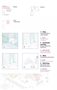 image-architectures-elementaires-6eme-edition-better-space-better-health-2017-2018-oases-3